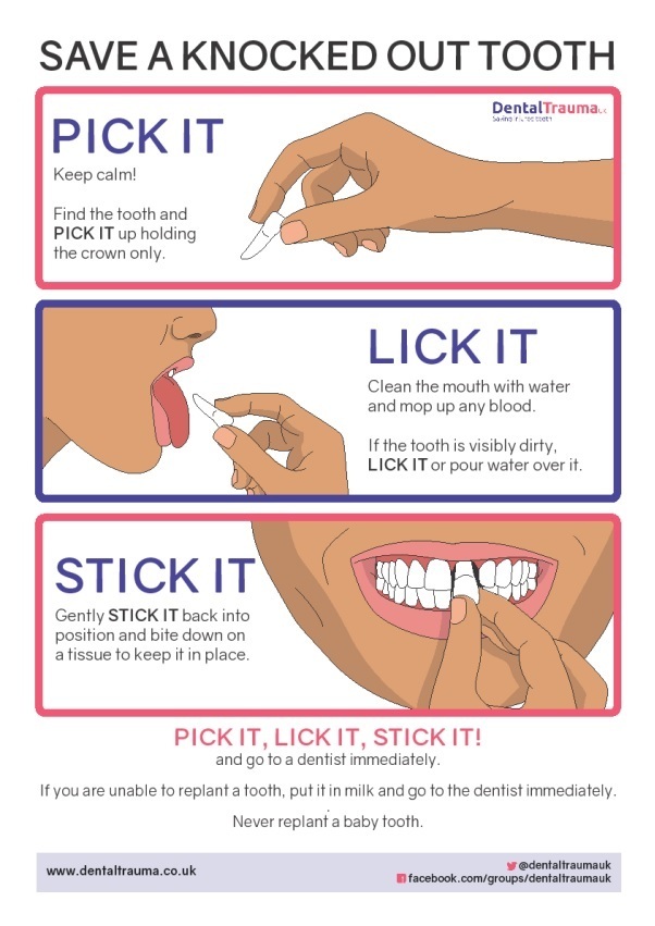 gums bleeding after dentist visit